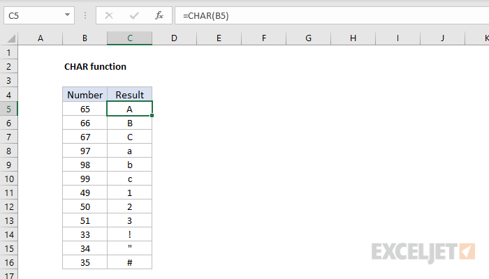 How To Use The Excel Char Function Exceljet 8922